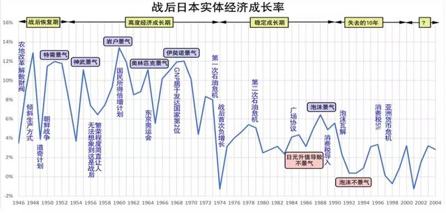 汇率|从人民币汇率破7, 一窥全球隐秘而又残酷的汇率战争