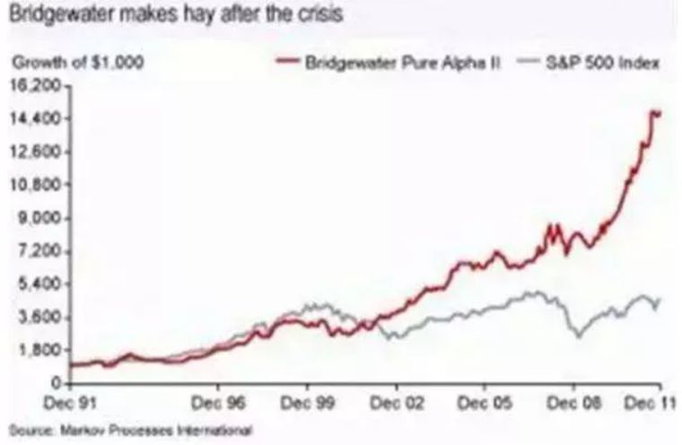 「楼市」美国这次在劫难逃，就怕临死也要拉上中国垫背?