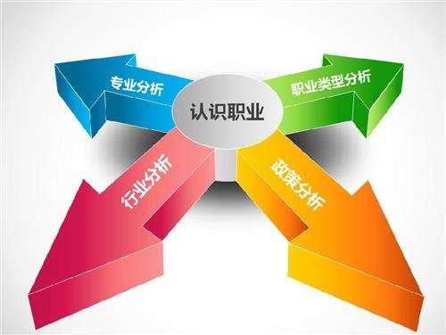 「离职」从原公司离职3年，前任老板让我回去，该如何谈工资？