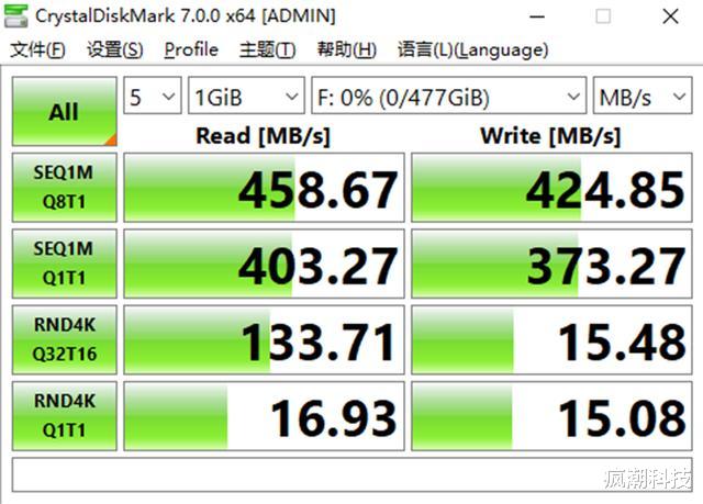 三星电子|打造移动硬盘领域的艺术品，ORICO：没错，是我干的