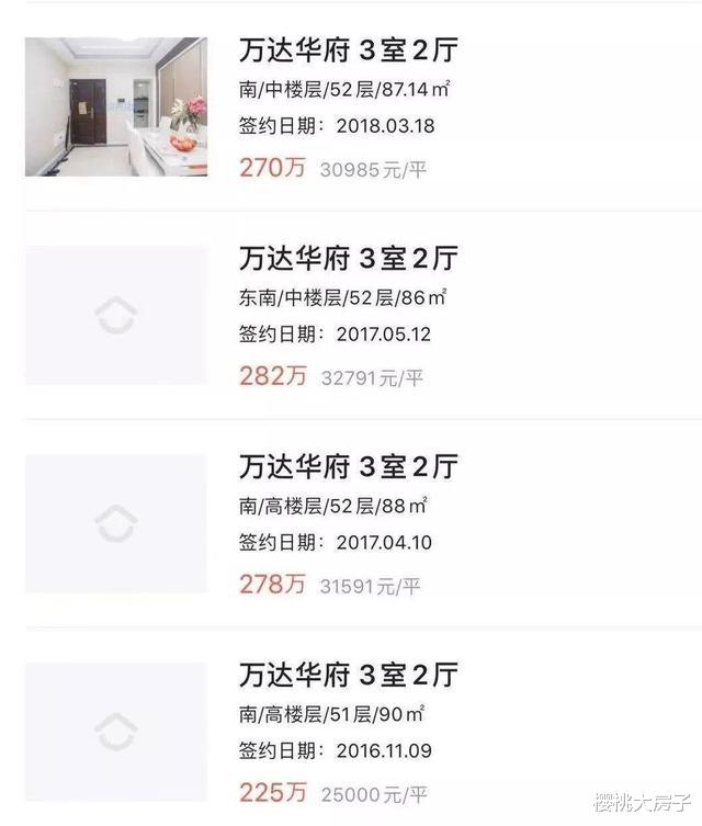 佛山放松调控后，结果让我很意外！丨二线城市调研