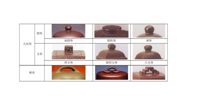 |为什么你的紫砂壶玩不了倒立？浅谈紫砂壶的气密性！