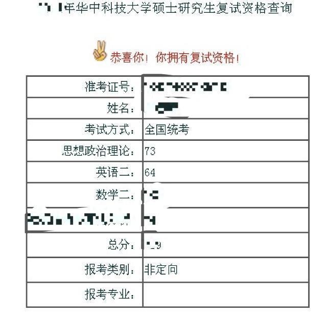 「考研」2020考研复试被刷的几率大吗？过来人告诉你答案！