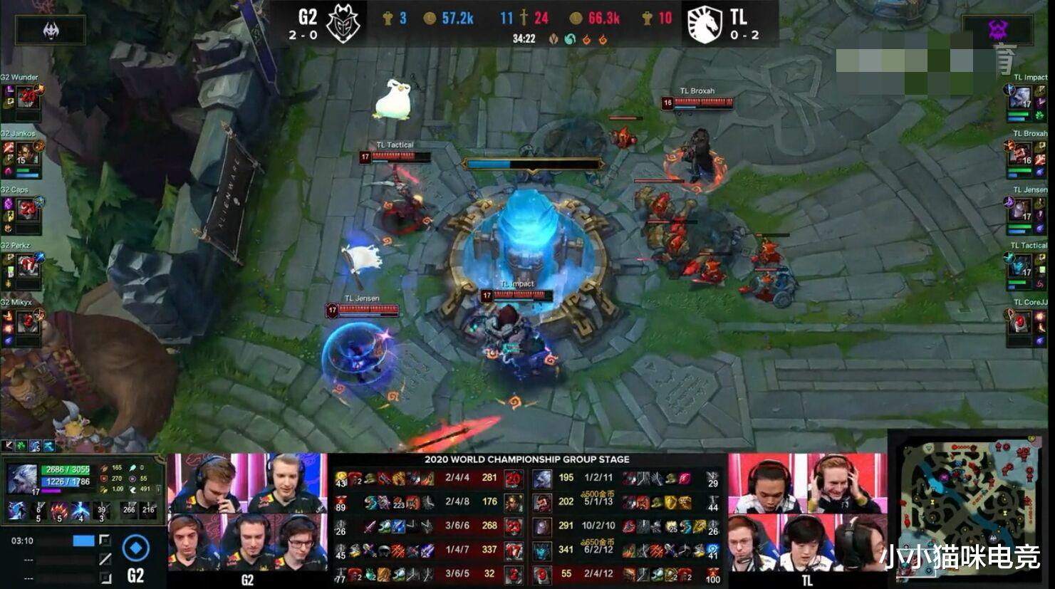 g2|S10小组赛首个大爆冷 G2惨败TL各赛区炸锅 G2老板崩溃LPL发文嘲讽
