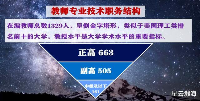 #高校#全国研究生院排行榜：清北科名列前三，C9高校包揽前十