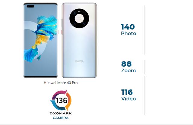 电影|夺得Dxomark前后摄双冠，华为Mate 40 Pro霸榜