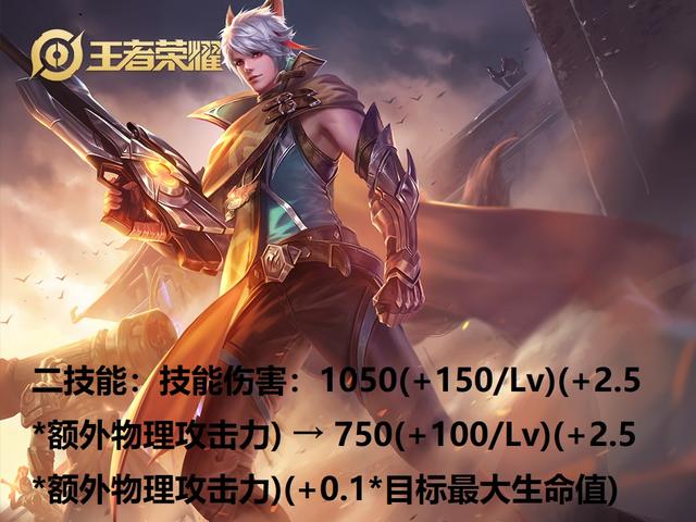 露娜■王者荣耀4月30日更新，6位英雄调整，火舞，露娜难度降低，守约加强