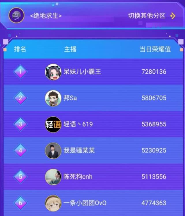「斗鱼」斗鱼开启粉丝节，小团团决定不参加活动，被称为最聪明的主播