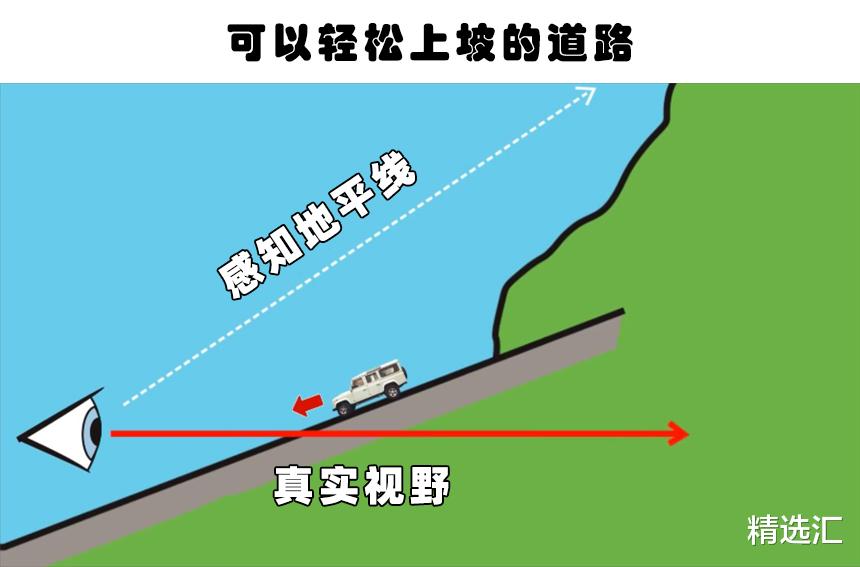 新墨西哥|挑战地球引力：看起来似乎可以克服重力的5件事物