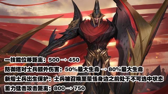 妲己|芈月战斗力下滑，射手新增“扛把子”，伽罗多了一位对手