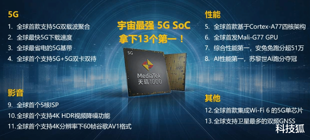 CPU|5nm芯片，华为Mate40赶上了