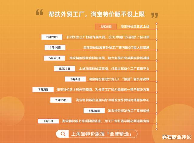 淘宝|疫情之后:中国外贸工厂在淘宝特价版上重生