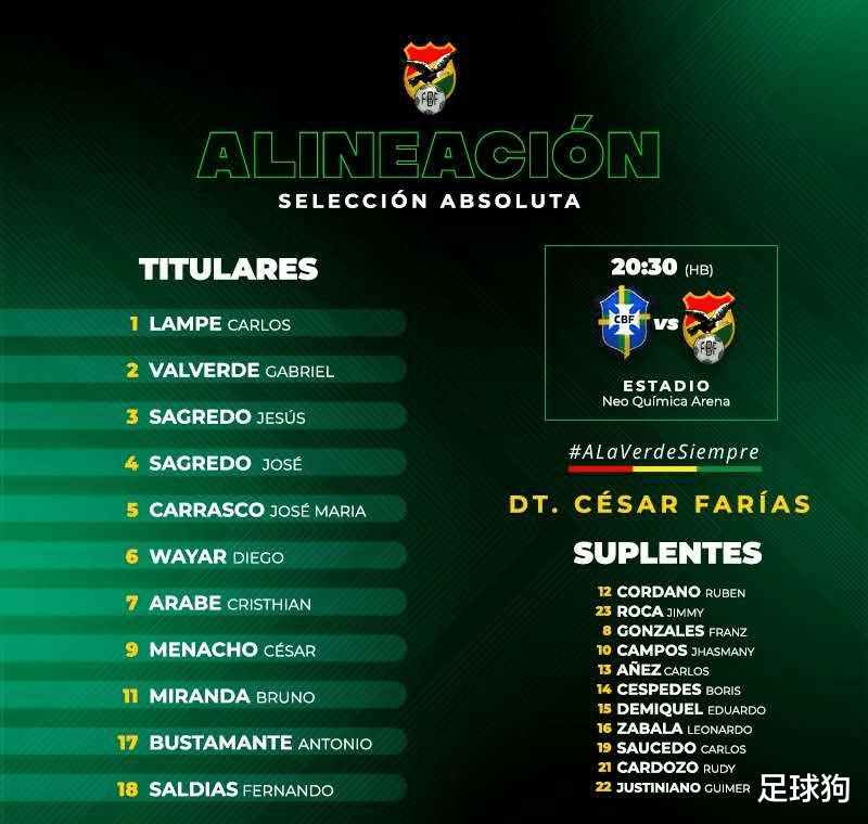 巴西队|5-0！巴西踢出惨案：内马尔助攻上瘾，利物浦+巴萨双星造4球