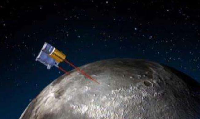 月球|最强激光能照射到月球上吗？老外亲测，神奇的一幕发生了！