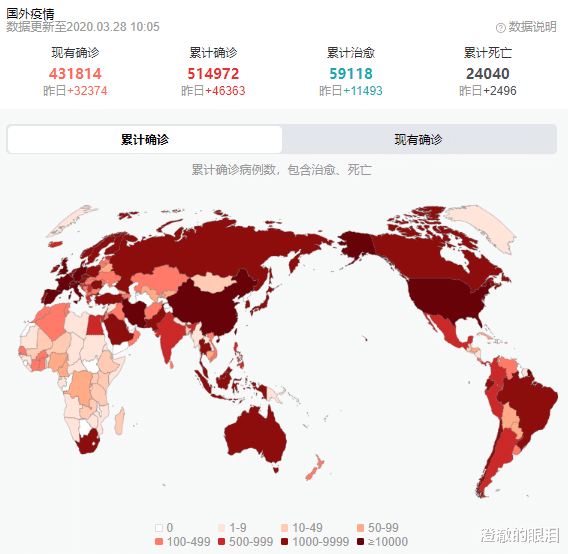 「美国」截止到3月28日10时， 美国激增速度惊人，已成为全球疫情重灾区？