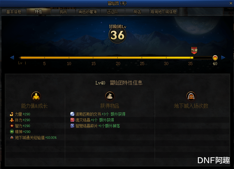 地下城与勇士|DNF冒险团升40级的时机到了,已经有神话的角色,深渊可以暂时放弃