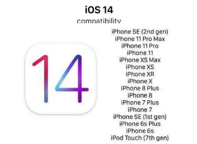 苹果|苹果iOS14正式确认：界面比iOS13更好看，这15款机型可升级