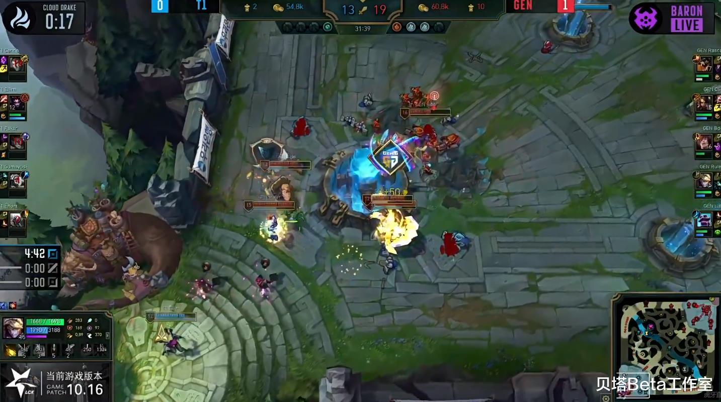 t1|Faker正式无缘S10!GEN以3-0轻松击败T1,LCK三号种子晋级S赛