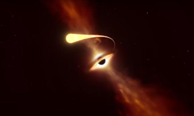恒星|超级黑洞撕吃一颗恒星，望远镜看到震惊细节，有类人生命就惨了！