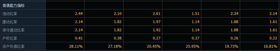 三七互娱|半年豪赚15亿！都说是游戏界的“茅台”，三七互娱是下个龙头吗？