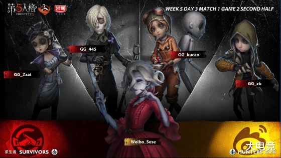 安东尼·福奇|第五人格IVL夏季赛:回忆史诗级牵制,Weibo战胜GG