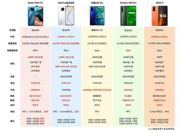 「华为」余承东也没想到,就一天时间,华为就晚了一步!