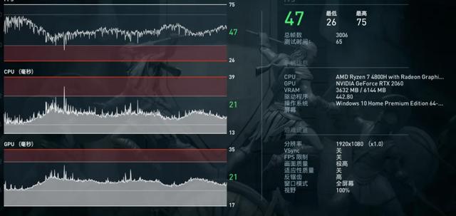 RTX2060|说说主流价位里一款主打性价比的8核+RTX 2060游戏本