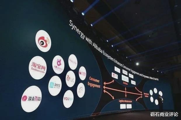 菜鸟驿站|菜鸟网络的点线面