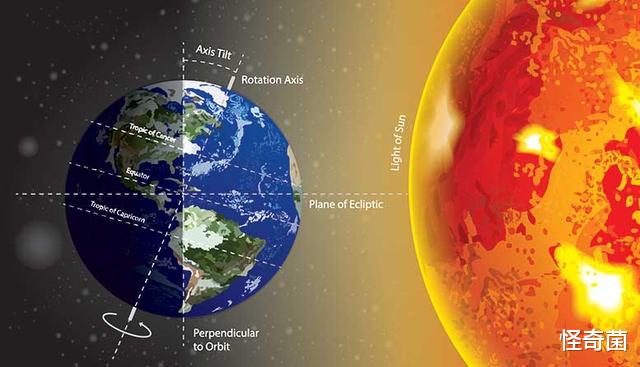 外星人|“外星人”很可能普遍存在?科学家:就在两颗“太阳”附近