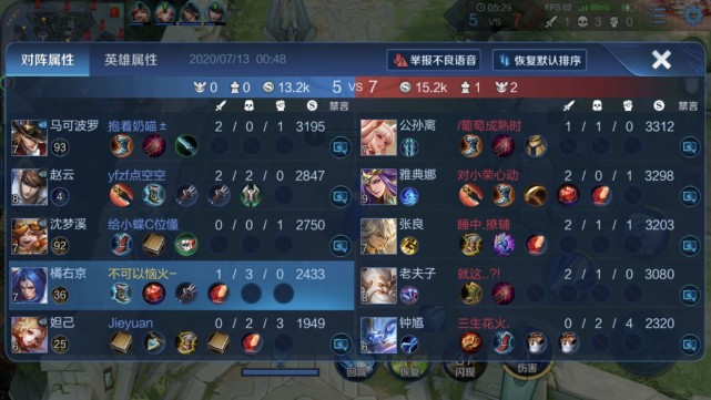 王者荣耀|王者荣耀：“相比于妹子的开局选瑶，我更讨厌任性自私的男玩家”