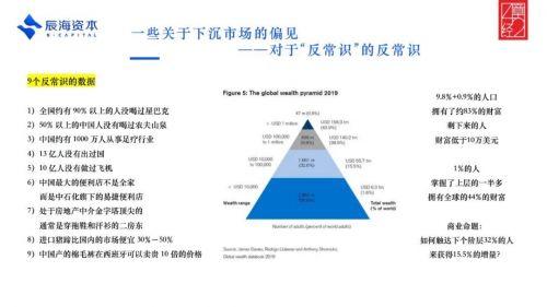 净资产：要赚多少钱才算是财富自由？