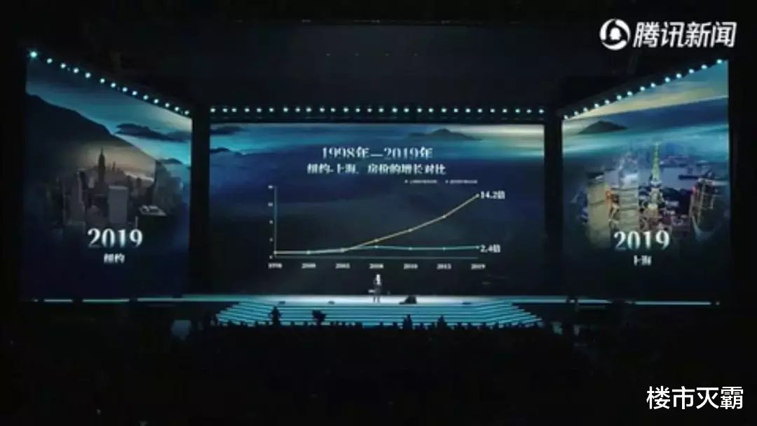 吴晓波：买房子这个爱好，我最近改了