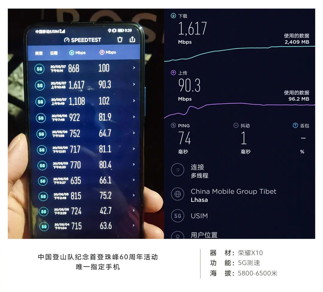 #荣耀#荣耀X10来了：升降全面屏+麒麟820，或是最值得买的5G手机！