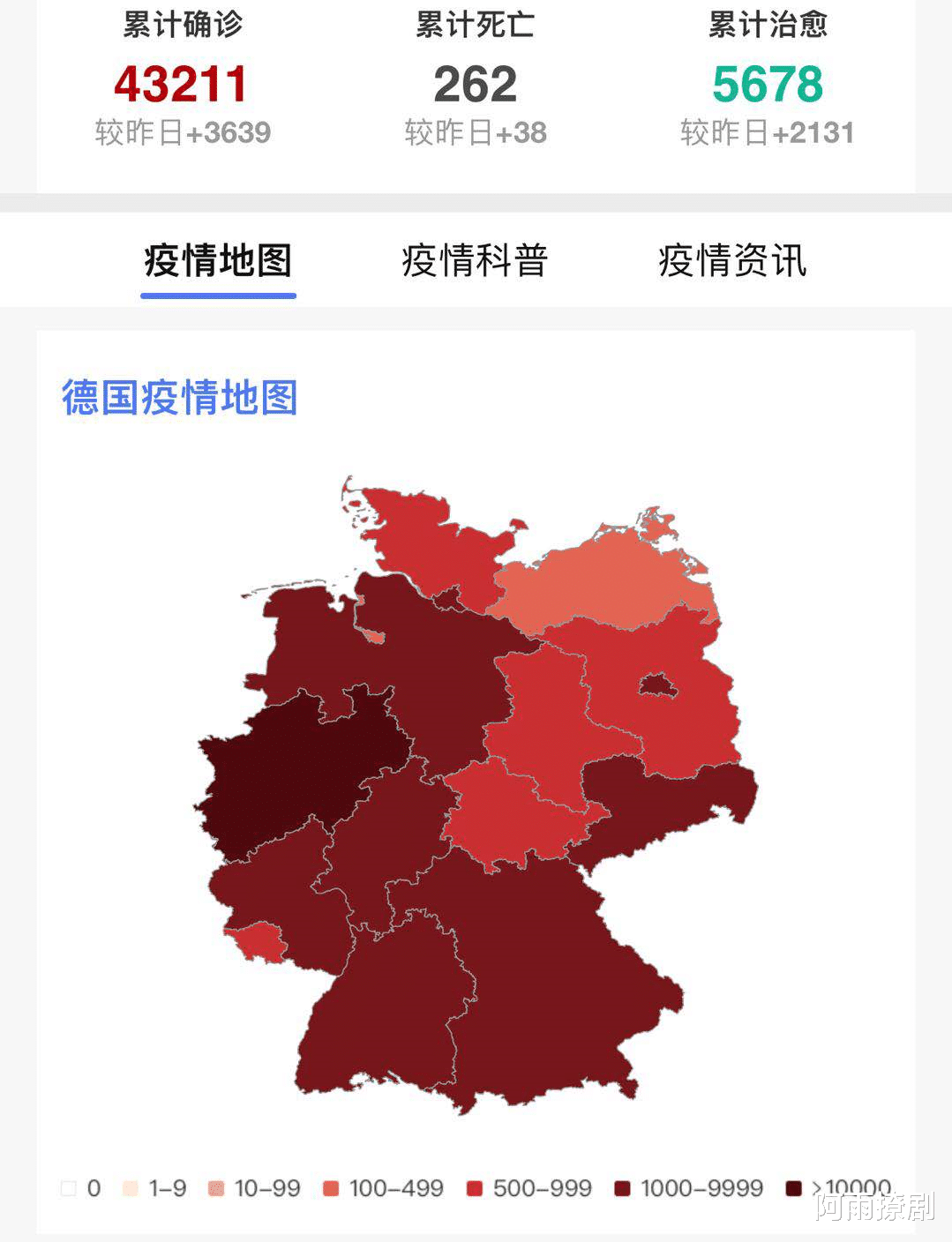 德国■最新疫情通报，截止到3月27日12时，德国被“盯”上了！