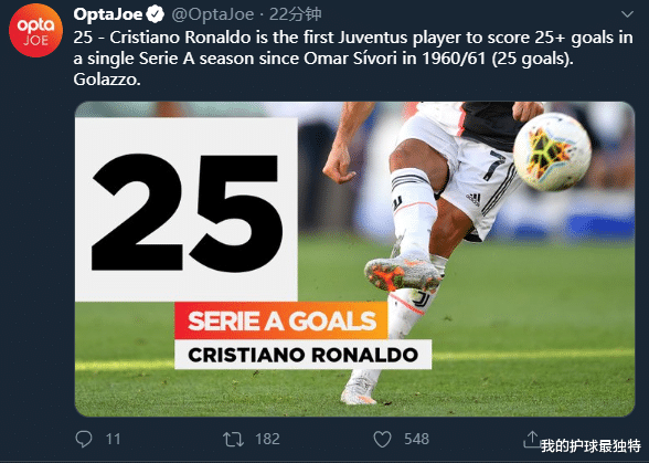 「C罗」C罗绝了！一脚世界波踢出2大历史级纪录 尤文59年魔咒告破