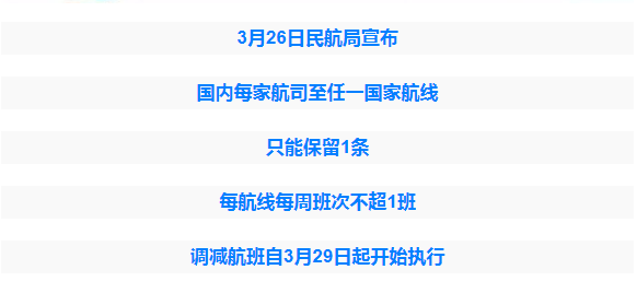 「」注意！明日起，国际航班将有大调整！