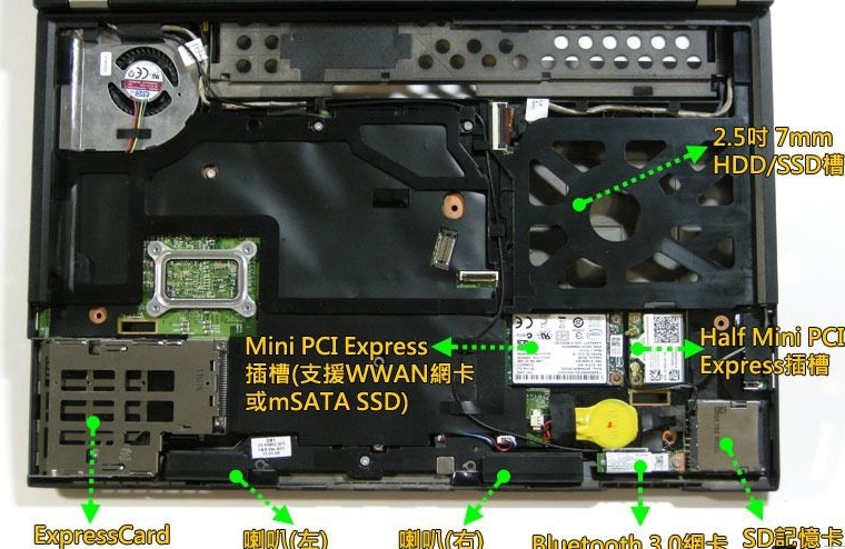 笔记本|电脑笔记本：联想军工品质Thinkpad X220改造折腾