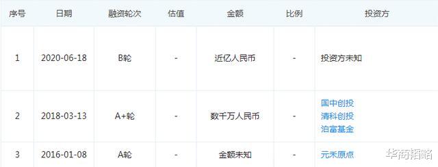牛排|网红牛排30天卖750000份却是合成的！网友：看了配料表再也不想买了