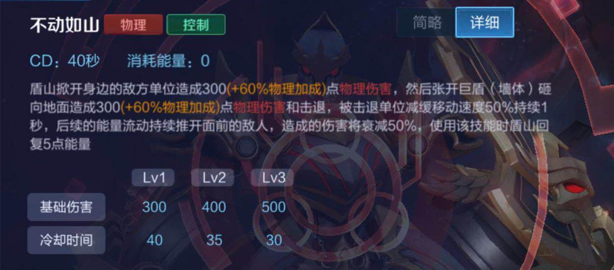 王者荣耀|王者荣耀：你以为防御装出多了就是肉了？有没有这个属性才是关键