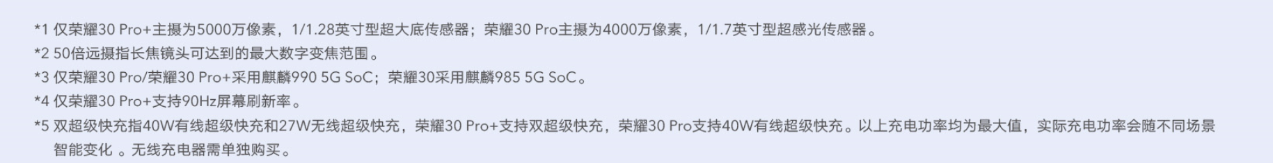 荣耀|荣耀30pro+还可以入手吗？