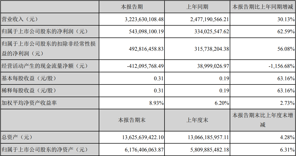 具規模的風力發電塔架專業制造企業，主力竟以75萬手掃貨封板-圖3