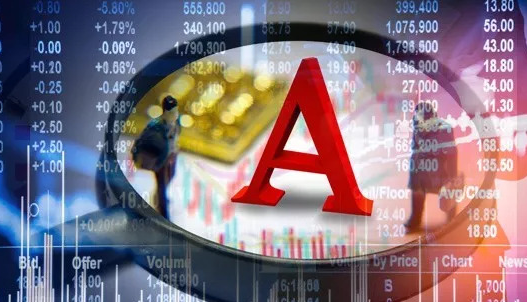 大盘|中国股市：大盘突破3300点后的方向性选择