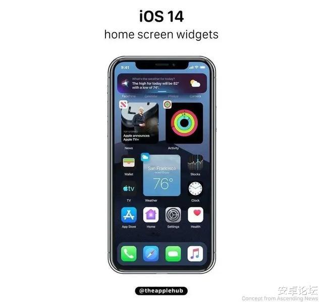 苹果▲iPhone 12定了，这次真的有重大升级