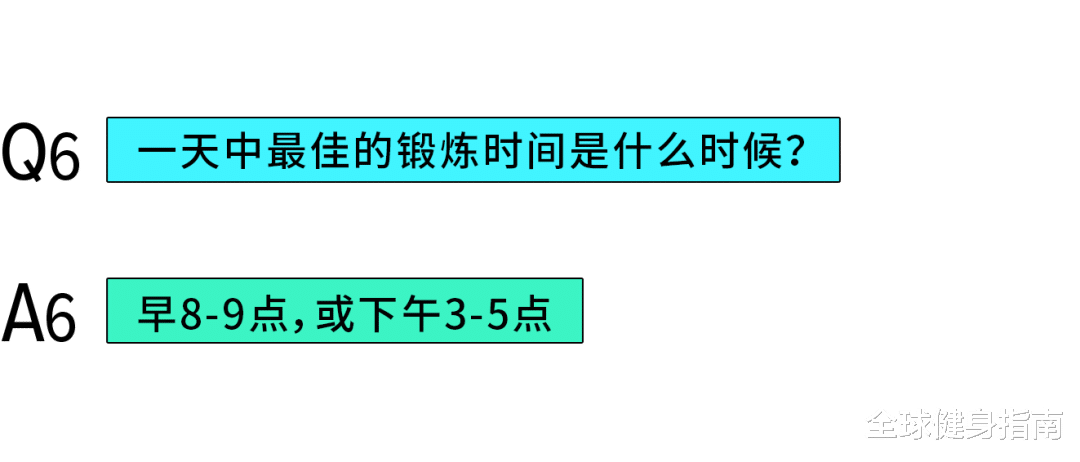#健身#有问必答丨长期不锻炼,肌肉会不会变肥肉?
