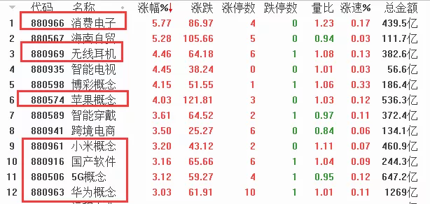 「打新」火上浇油，央妈爆大利好！7月这类股要起飞了！（附股）