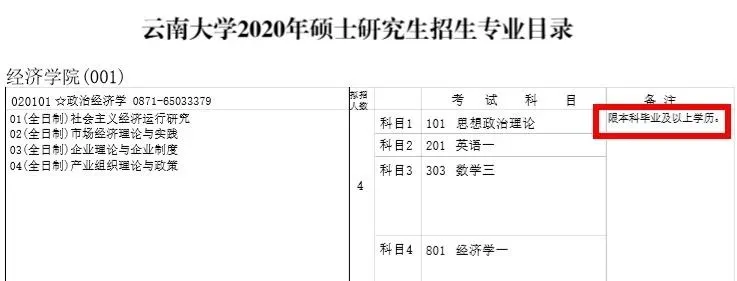 考研|注意！这些条件不满足，无法报考研究生！