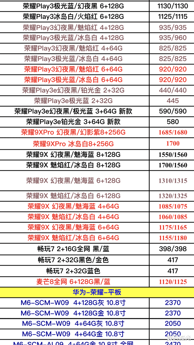 【华为】6月最新华为全系列手机报价单曝光，要是再被坑，就别怪别人了！