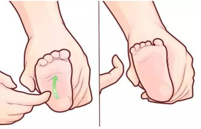 []脚上出现这8个情况，说明体内出现了疾病问题，还请及时就诊！