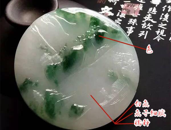 翡翠|理解错了翡翠的“底”和“种”,结果被商家忽悠!原来二者不一样