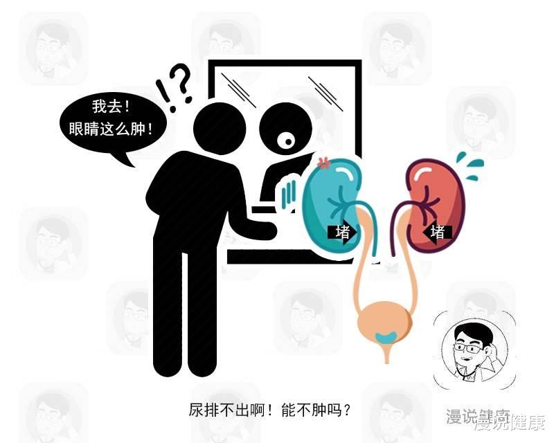 「肾衰竭」好端端为何肾衰竭？早期4个“端倪”，很少人能把握住